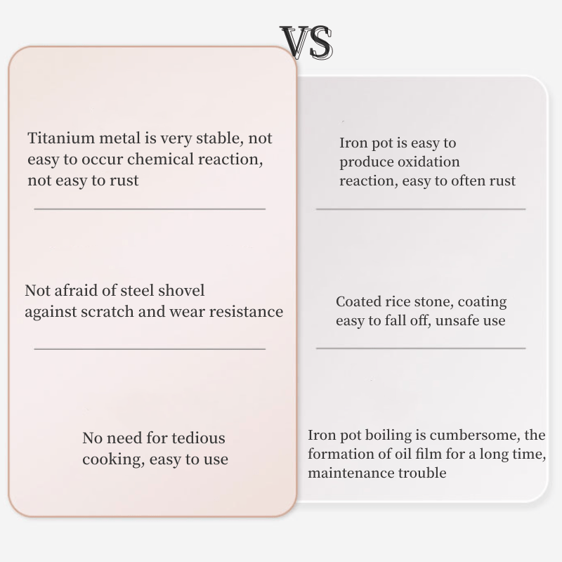 Titanium Coated Multi-Ply Wok with Hammered Surface Scratch-Resistant for Gas and Induction