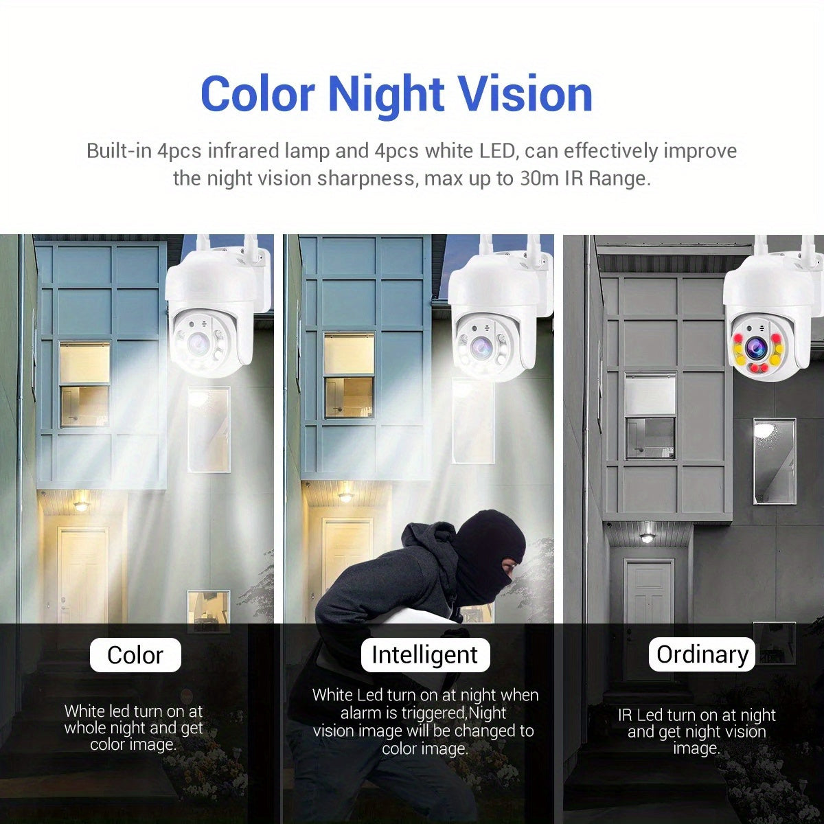 1080P Outdoor Security Camera with 360° Pan/Tilt Color Night Vision Motion Detection Two-Way Audio WiFi SD Card and Cloud Support