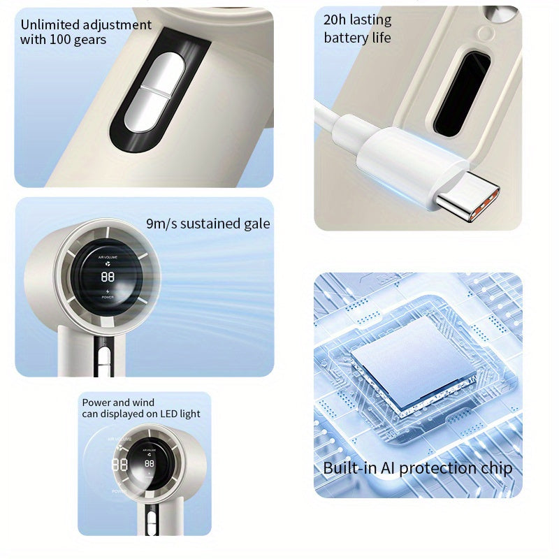 Portable Handheld Turbo Fan with 3 Speeds, USB Rechargeable, LED Display