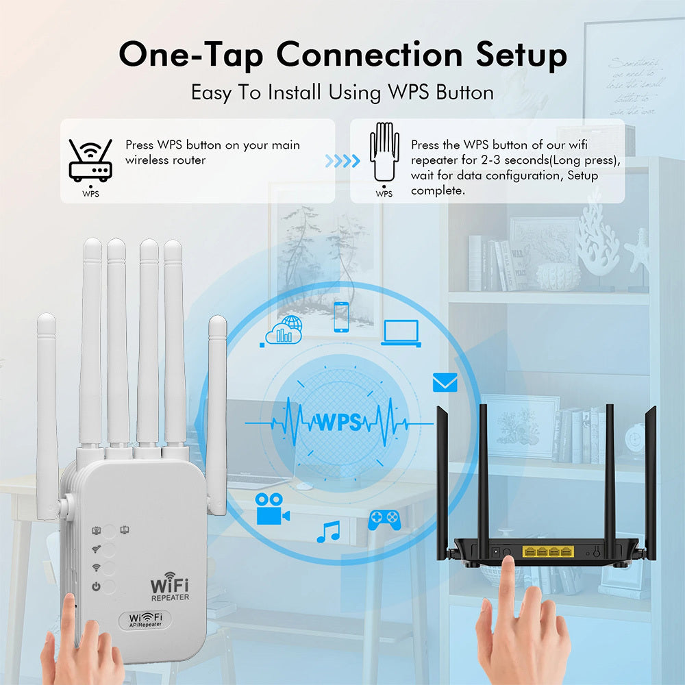 High-Speed WiFi 6 Router with Dual Ethernet Ports 1200Mbps Six Antennas AP Mode