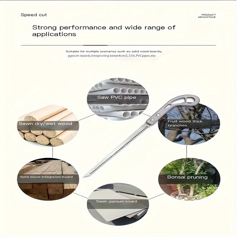 Multi-Purpose Hand Saw Set for Woodworking Gardening DIY SK5 Steel Blade