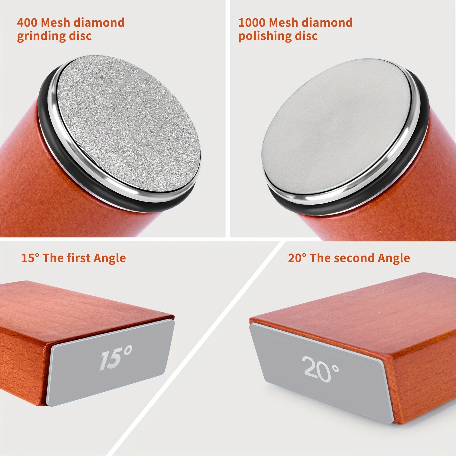 Moslashuvchan 15 va 20 darajali magnit burchaklari bilan pichoq sharp qilish to'plami