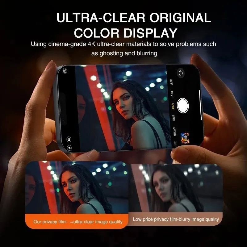 5-Pack Privacy Screen Protector for iPhone 11-16 Series HD Clarity 9H Hardness Easy Install