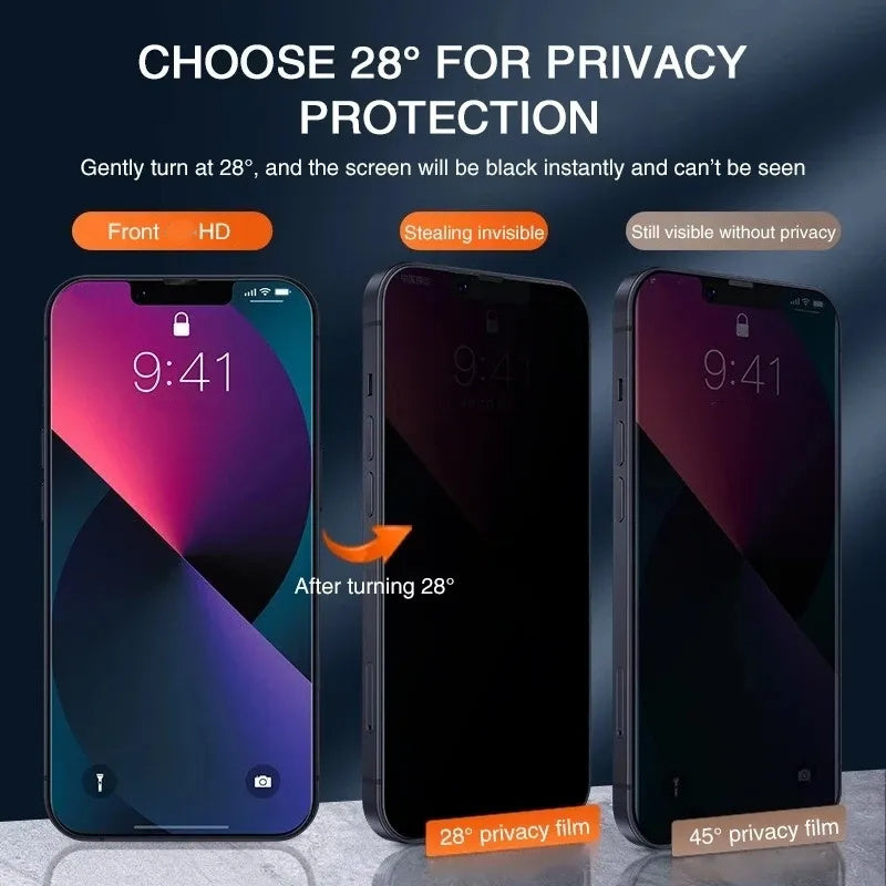 5-Pack Privacy Screen Protector for iPhone 11-16 Series HD Clarity 9H Hardness Easy Install