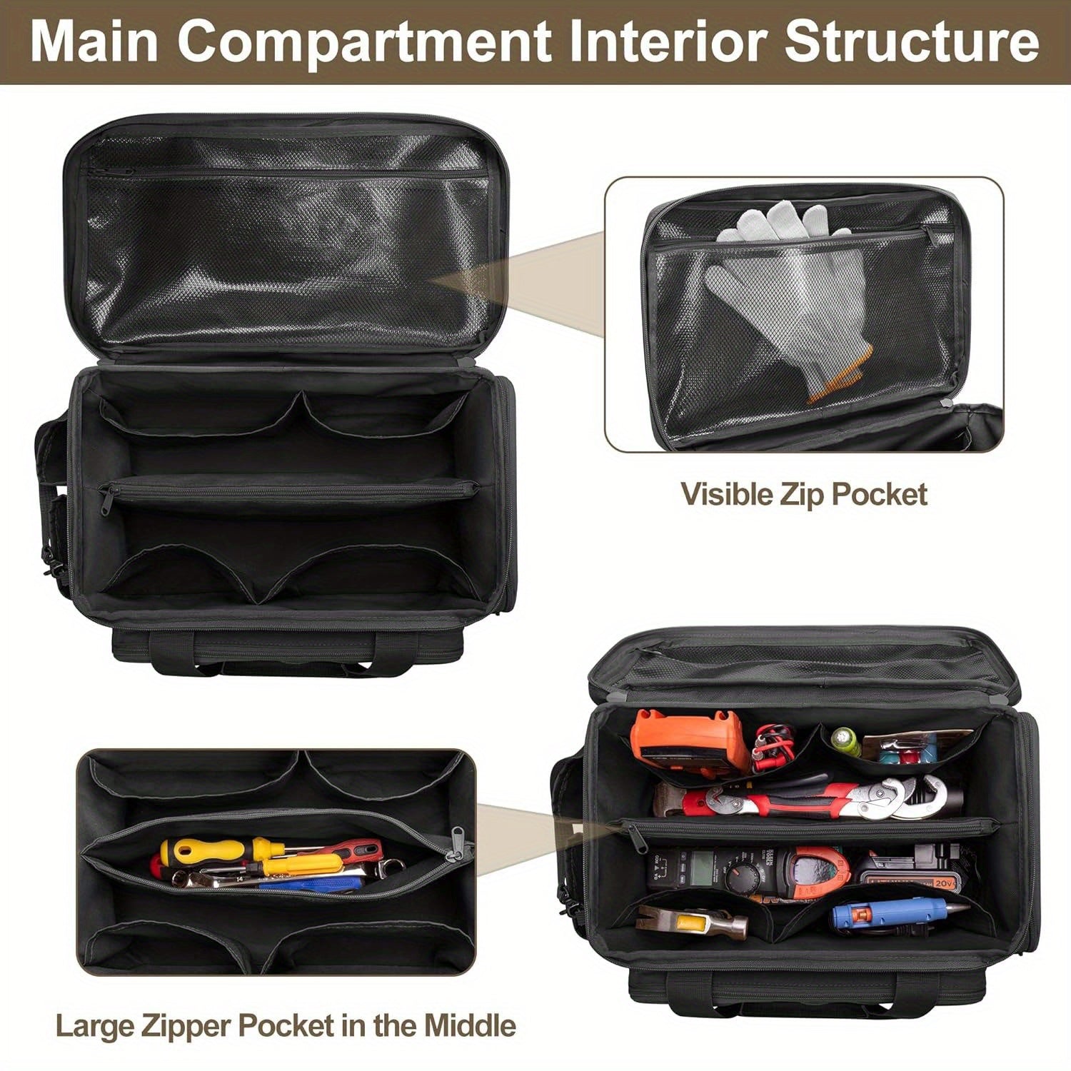 Men's 14-Inch Tool Bag Durable Fabric Anti-Abrasion Base Multi-Purpose Organizer for Electricians Repair Maintenance and Handyman