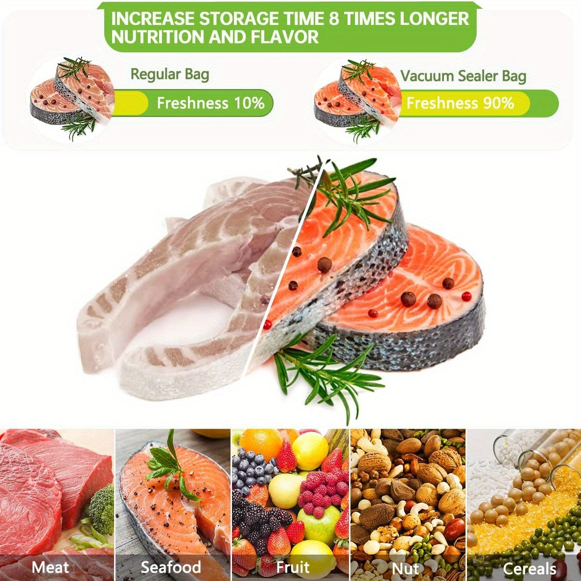 Heavy-Duty BPA-Free Vacuum Sealer Bags 1 Roll Puncture-Resistant Food Preservation