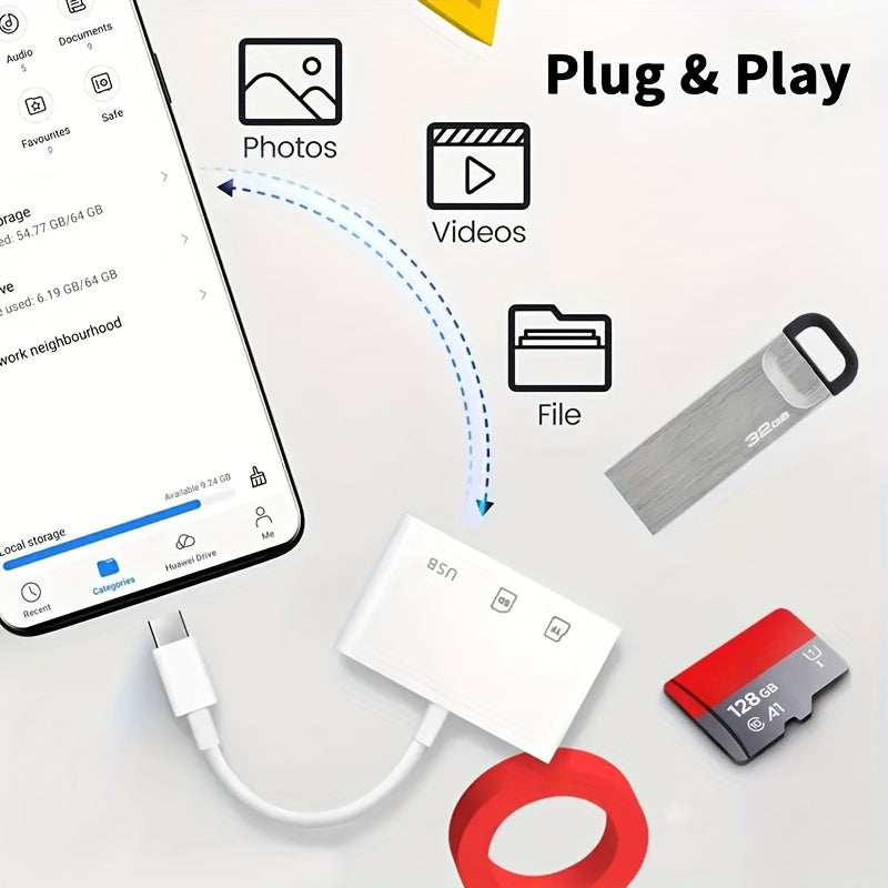 Lector de tarjetas SD USB-C 3 en 1, transferencia de datos de alta velocidad, compatible con MacBook, iPad Pro, Galaxy S10, Dell XPS