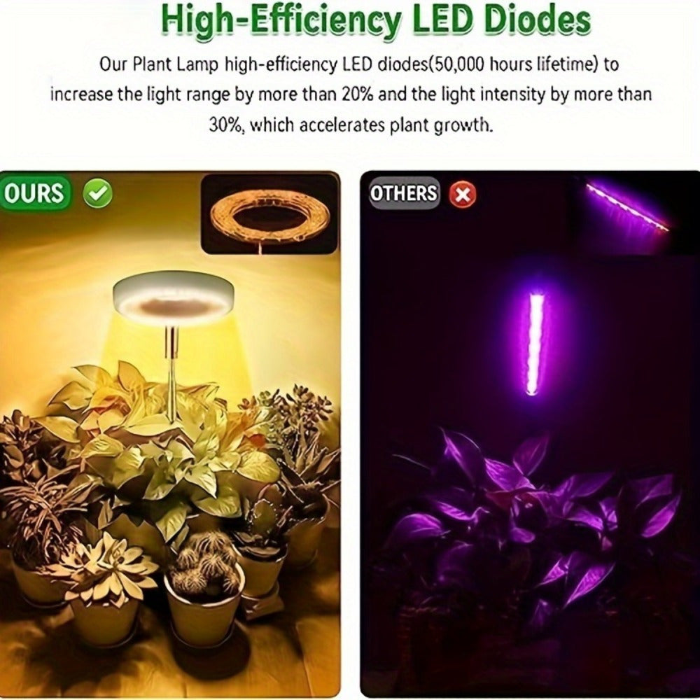 LED Grow Light Full Spectrum Dimmable Timer Adjustable Height Indoor Plant Lighting