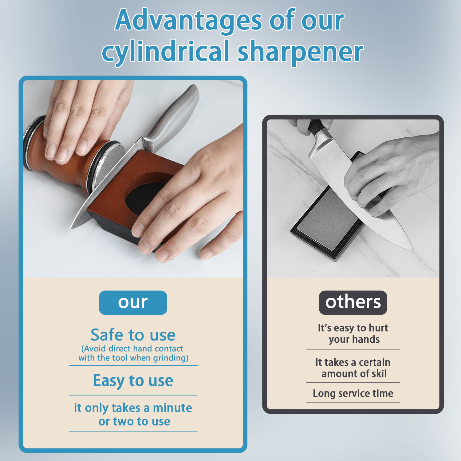 Wooden Knife Sharpener with Angle Guide Stainless Steel Honing Tool Non-Slip Base