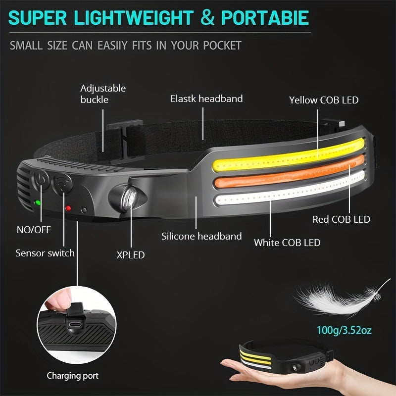 Rechargeable LED Headlamp with Dual COB Light USB Charging for Outdoor Activities