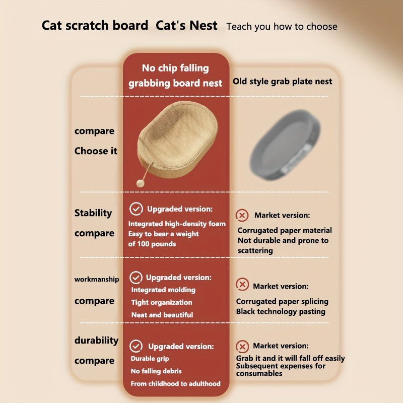 Large Oval Cat Scratcher Bed with Track Toy and Sisalg Hemp Filling