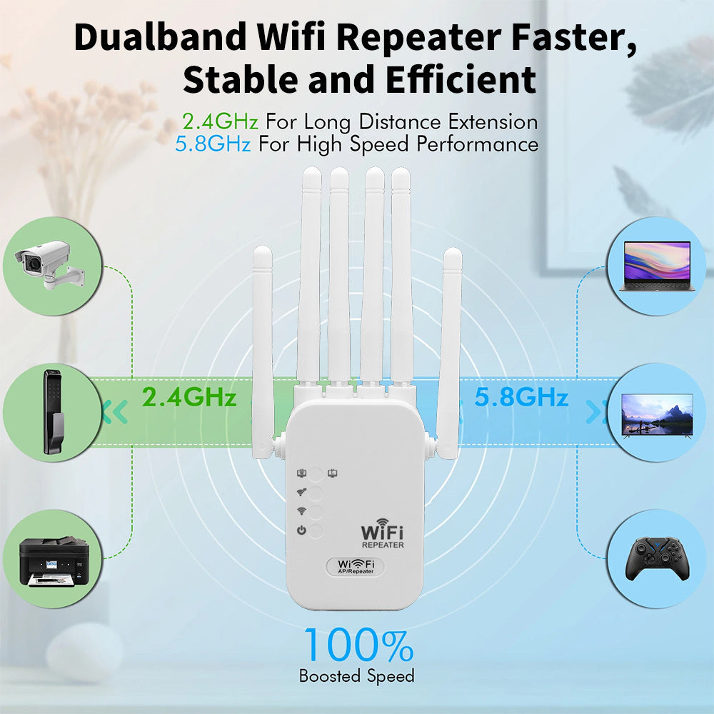 Momotor WiFi kengaytirgichi - 1200Mbps tezlikda WiFi6 ni qo'llab-quvvatlaydi, kuchaytirilgan signal uchun oltita antennaga ega, AP rejimi, masofadan ishlash va onlayn ta'lim uchun barqaror Ethernet mosligi, AQSh rozetkasi.