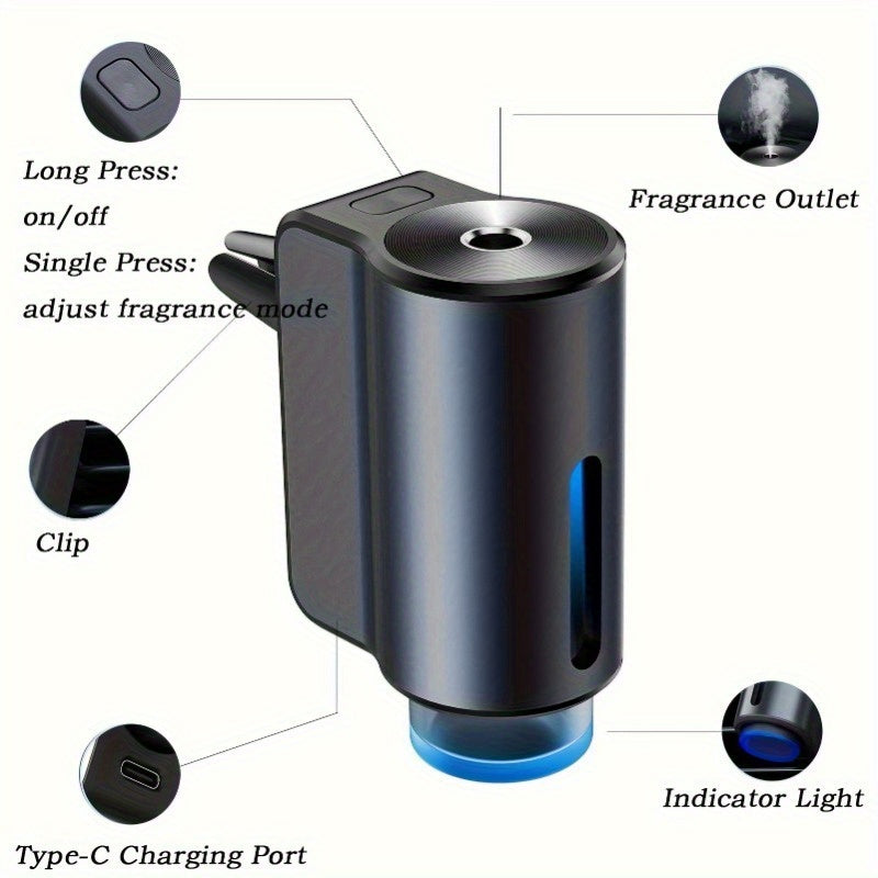 Car Air Aromatherapy Diffuser with Essential Oils and Humidifier