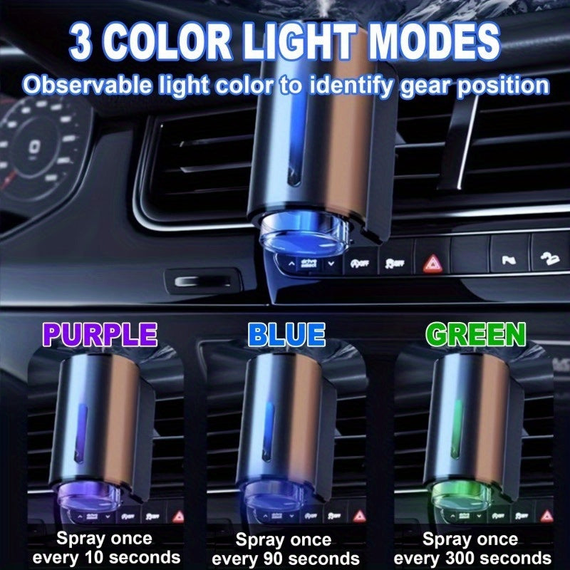 Car Air Aromatherapy Diffuser with Essential Oils and Humidifier