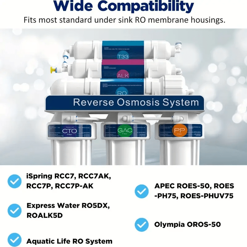 Reverse Osmosis Membrane Blue PPSU 75 100 150 GPD for Under Sink Drinking Water Systems