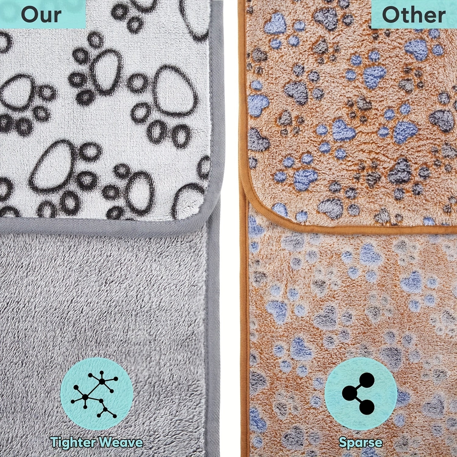 Pet Blanket for Dogs Cats with Paw Print Design Fleece Wool Machine Washable