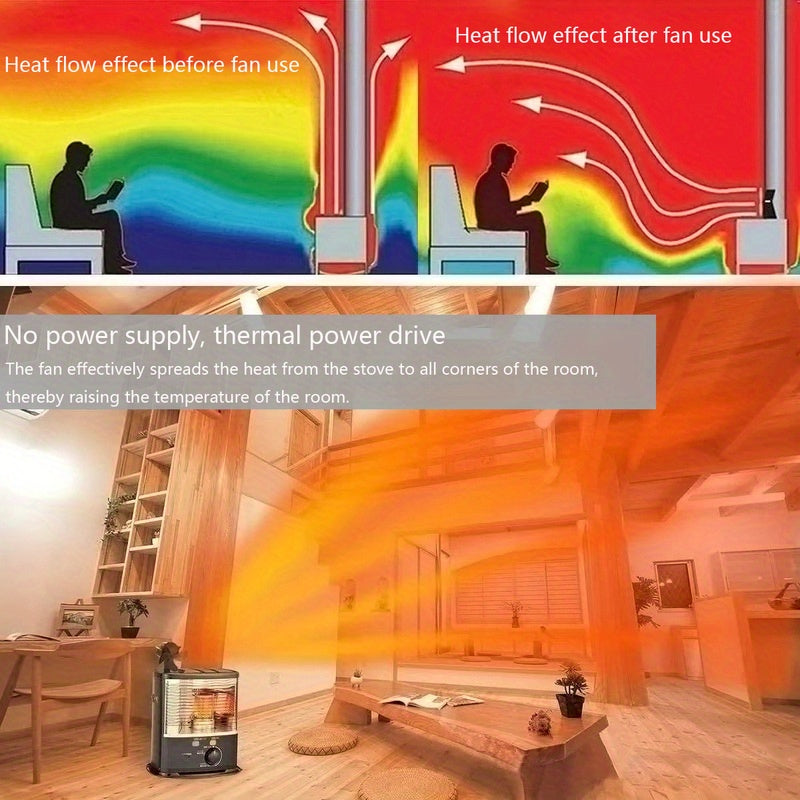 Eco-Friendly Fireplace Fan Non-Electric Portable Wood Stove Heating Cooling