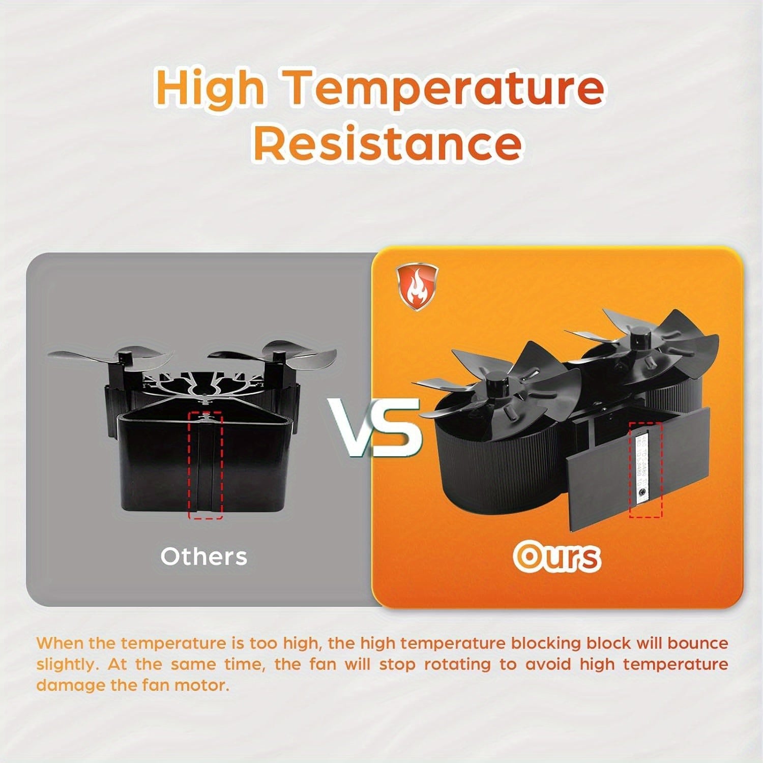 Portable Aluminum Dual-Head Fireplace Fan for Wood Burning Fireplaces No Electricity