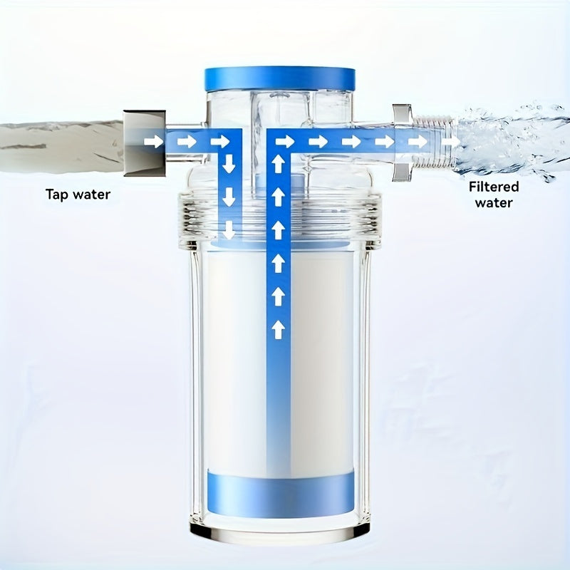 Deluxe suv tozalagich, almashtiriladigan PP paxta filtri bilan - dush, kran va kir yuvish mashinasidan cho'kma olib tashlaydi - qulay o'rnatish, uzoq muddatli uy uchun zaruriy buyum