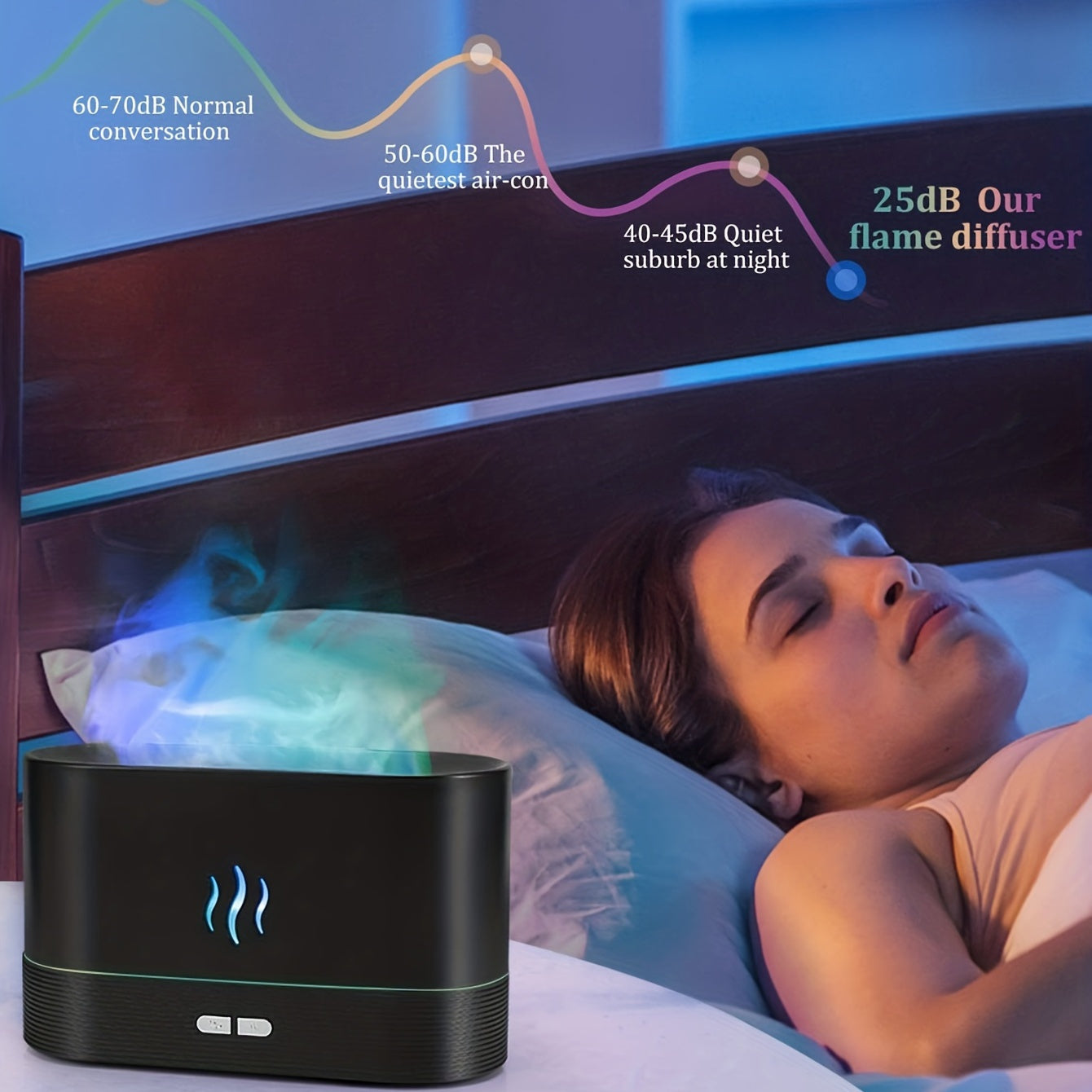 Ароматизатор с изменяющим цвет пламенем и увлажнителем, USB-устройство для распыления эфирных масел