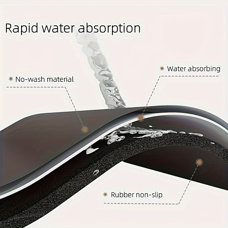 Anti-Slip Washing Machine Cover Pad Dustproof Absorbent Durable for Home Appliances