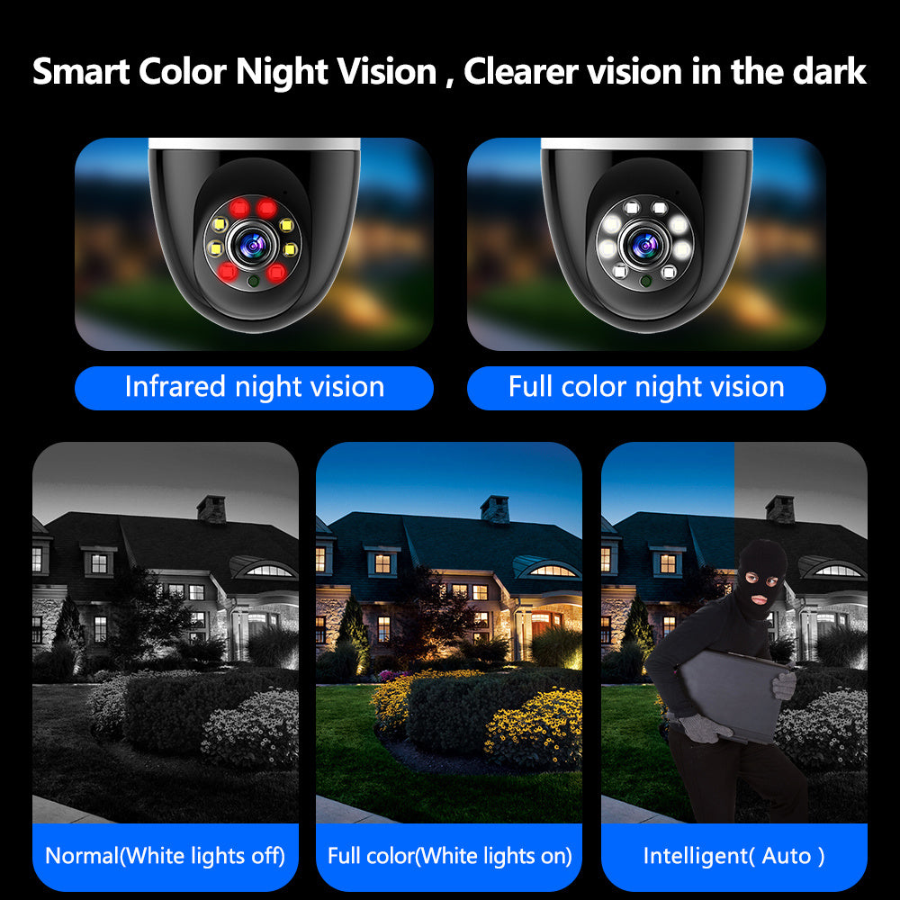 2MP HD Security Camera with Dual Band WiFi, Night Vision, Auto-Tracking and Alerts