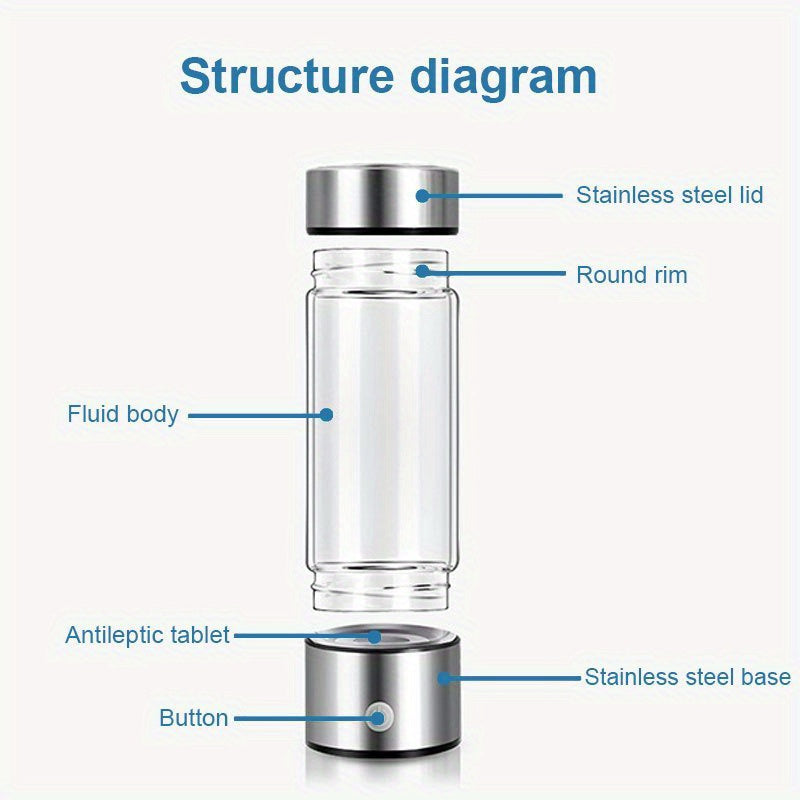 Rechargeable Water Ionizer Bottle with Filtration 420ml for Home Travel Office