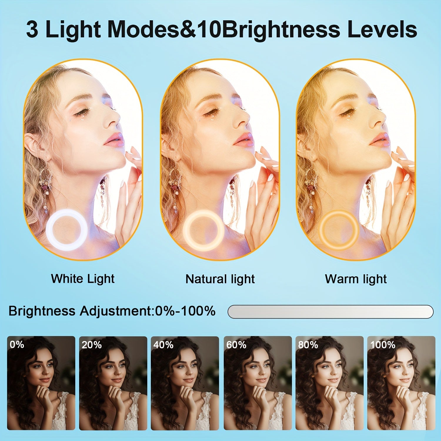 10 Inch LED Ring Light Kit with Tripod Stand for Selfies Live Streaming Photography and Makeup