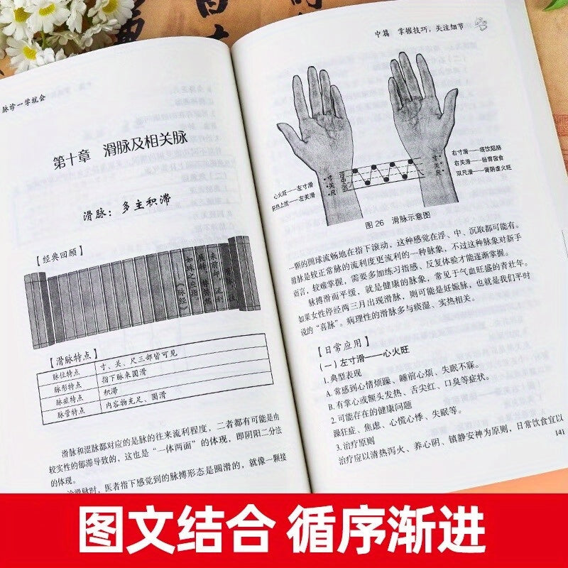 Chinese Medicine Pulse Diagnosis Guide Paperback 256 Pages