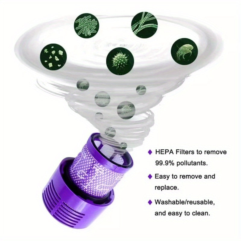 Dyson V10 HEPA Filtr Aksessuarlari bilan mos keladi Robot Tozalash Mashinasi SV12 - Tozalash uchun almashtiriladigan yuviladigan filtr zaxira qismlari