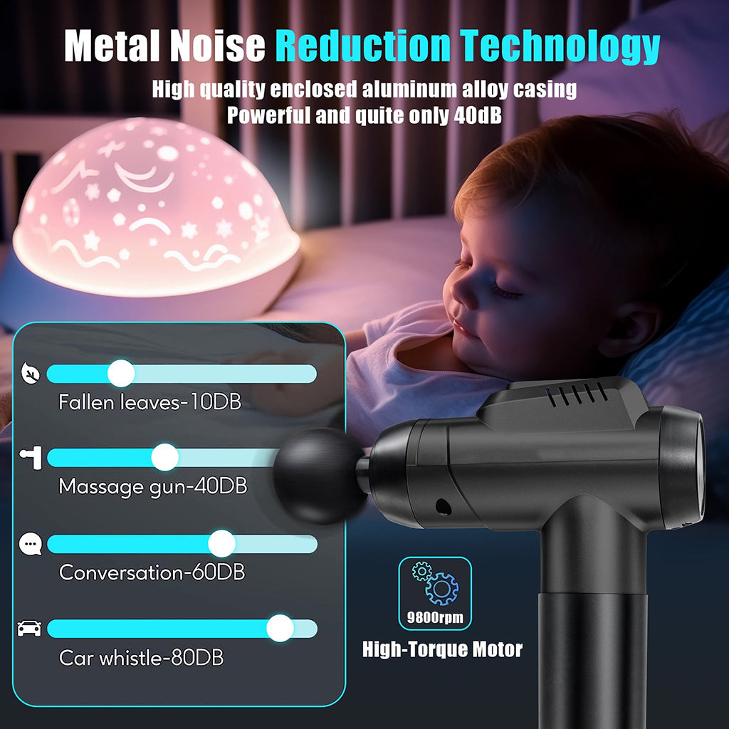 8 ta almashtiriladigan boshli yuqori quvvatli chuqur to'qima massaj quroli, USB orqali zaryadlanadigan, sozlanadigan tezliklar (1200-6000 RPM), LCD sensorli ekran, butun tanani bo'shatuvchi.