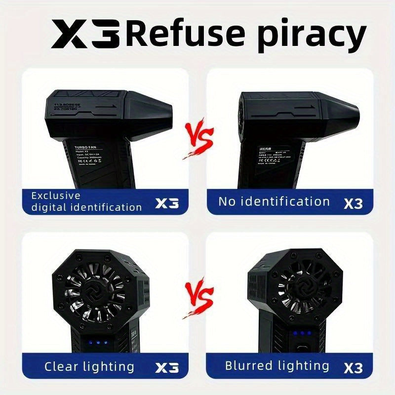 Portativ Turbo Fan Blower, yuqori tezlikda 130000 RPM, qayta zaryadlanadigan 3000mAh litiy batareya va USB zaryadlash - 150W quvvat, 180g kuchli shamol bosimi, ichki va tashqi foydalanish, ABS material, teginish nazorati va simli aksessuar.
