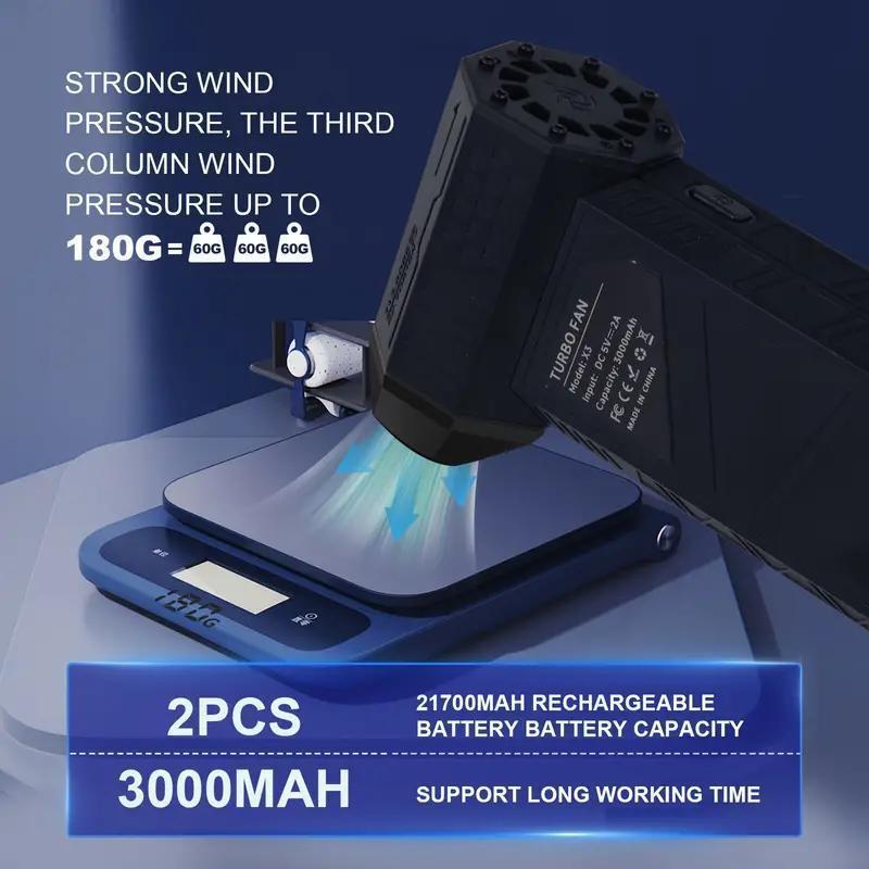 Portativ Turbo Fan Blower, yuqori tezlikda 130000 RPM, qayta zaryadlanadigan 3000mAh litiy batareya va USB zaryadlash - 150W quvvat, 180g kuchli shamol bosimi, ichki va tashqi foydalanish, ABS material, teginish nazorati va simli aksessuar.