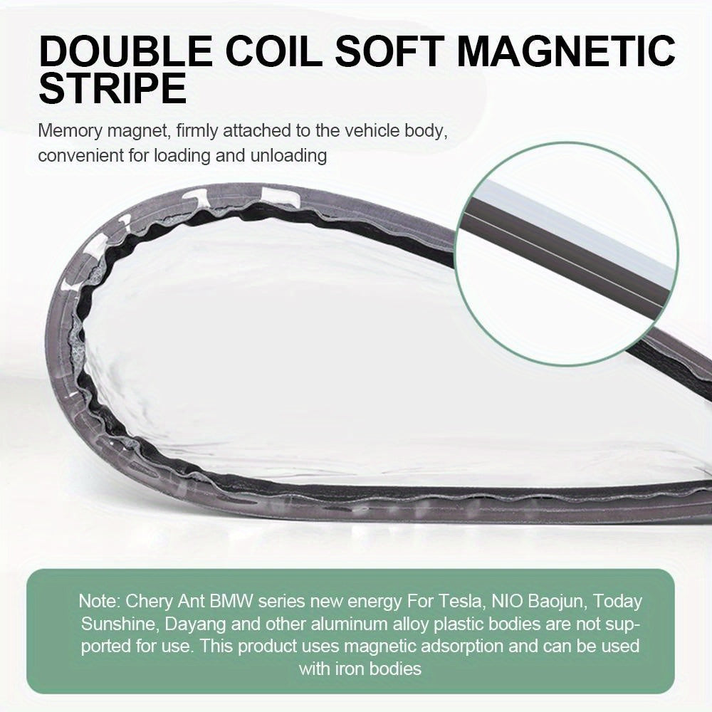 Universal Waterproof PVC EV Charging Port Cover Dustproof Rainproof Car Plug Protector