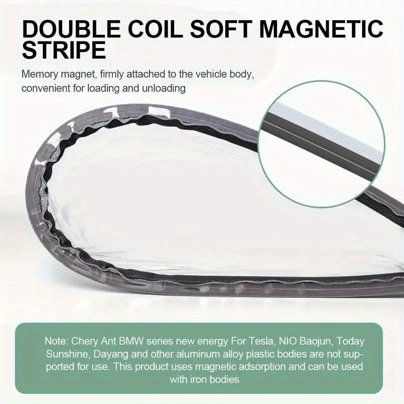 Electric Vehicle Charging Port Cover Magnetic Insulated Weatherproof Dustproof