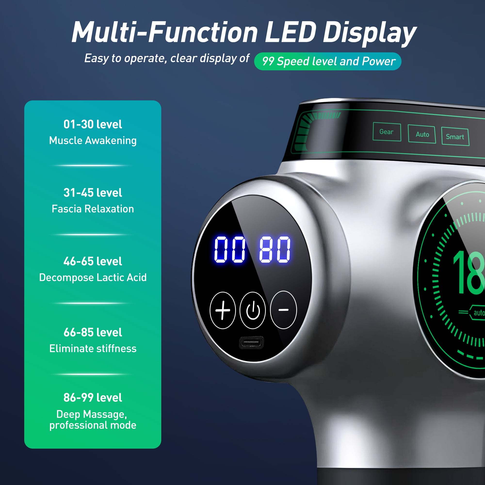 99 Tezlikdagi Massaj Qurollari, chuqur to'qima zarbasi uchun, bo'yin va orqa og'rig'ini kamaytirish uchun 8 ta qo'shimcha bilan.