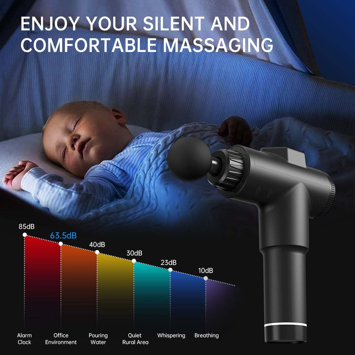 99 ta sozlanadigan tezlikka ega portativ elektr massaj mashinasi chuqur to'qimalar uchun perkusya va dam olish.