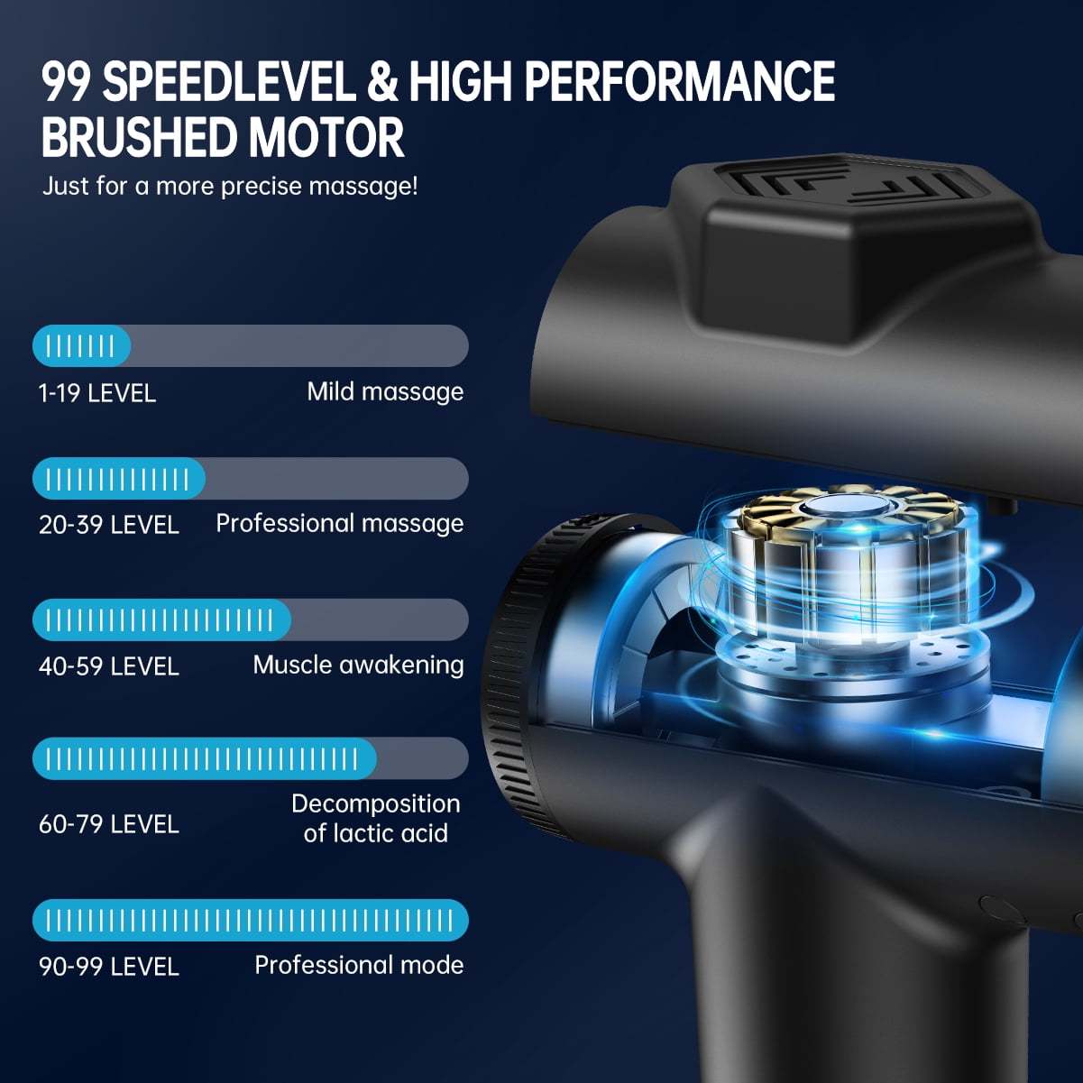 99 ta sozlanadigan tezlikka ega portativ elektr massaj mashinasi chuqur to'qimalar uchun perkusya va dam olish.