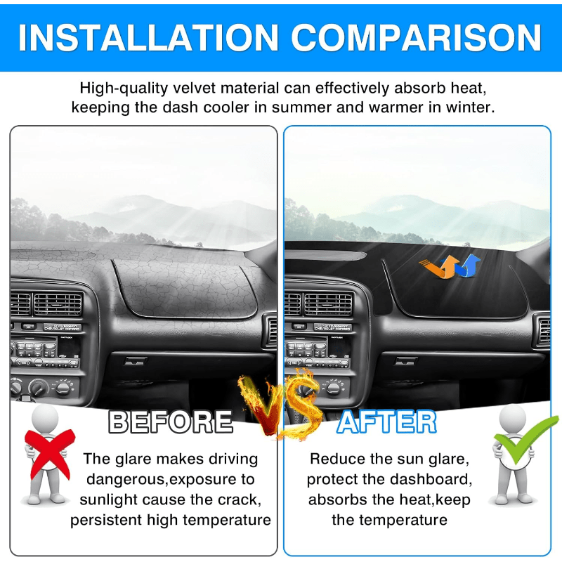 Dashboard Cover Mat for Car Interior Velvet Sunshade UV Protection