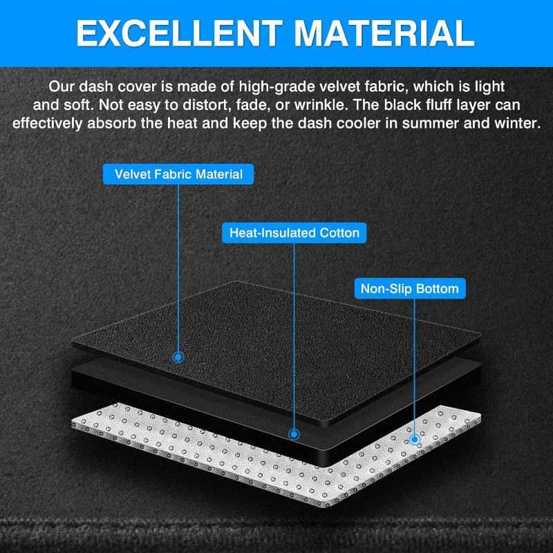 Dashboard Cover Mat for Car Interior Velvet Sunshade UV Protection