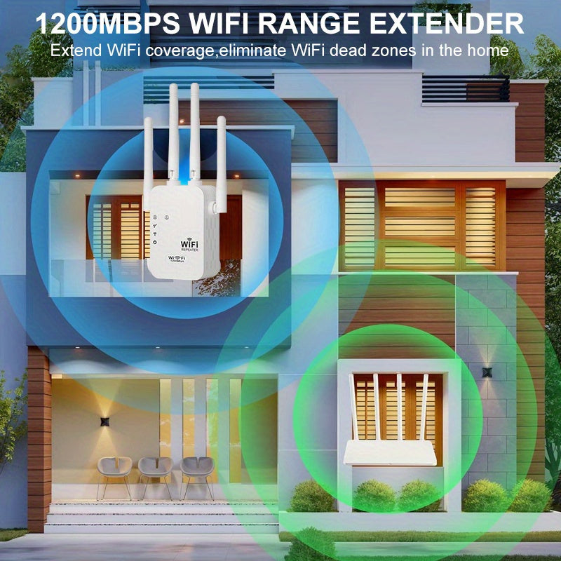 WiFi Signal Booster 1200Mbps Dual Band 8500 Sq Ft Coverage with 4 Antennas