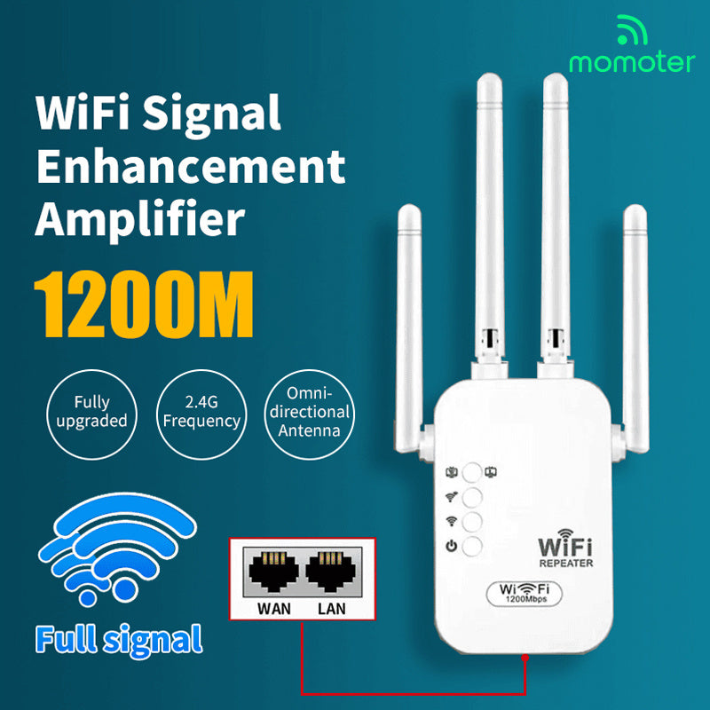 WiFi Signal Booster 1200Mbps Dual Band 8500 Sq Ft Coverage with 4 Antennas