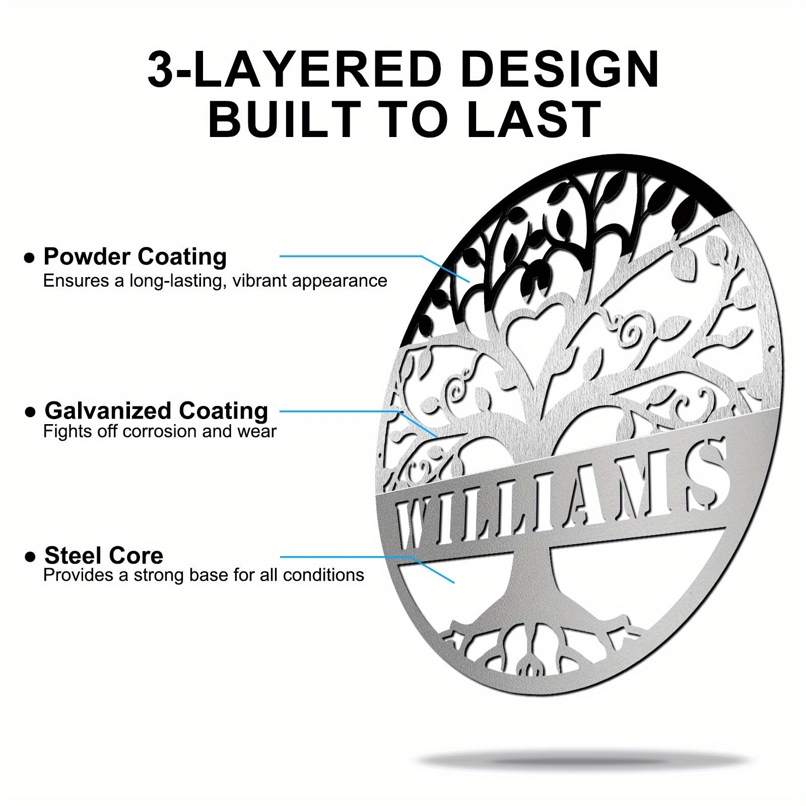 Black Metal Last Name Sign for Home Decor Weddings Housewarmings and Anniversaries