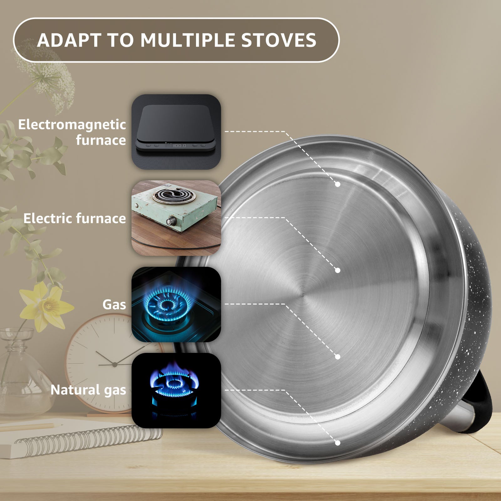 Stainless Steel Whistling Kettle 2.5L for Stove Top Fast Boiling Durable