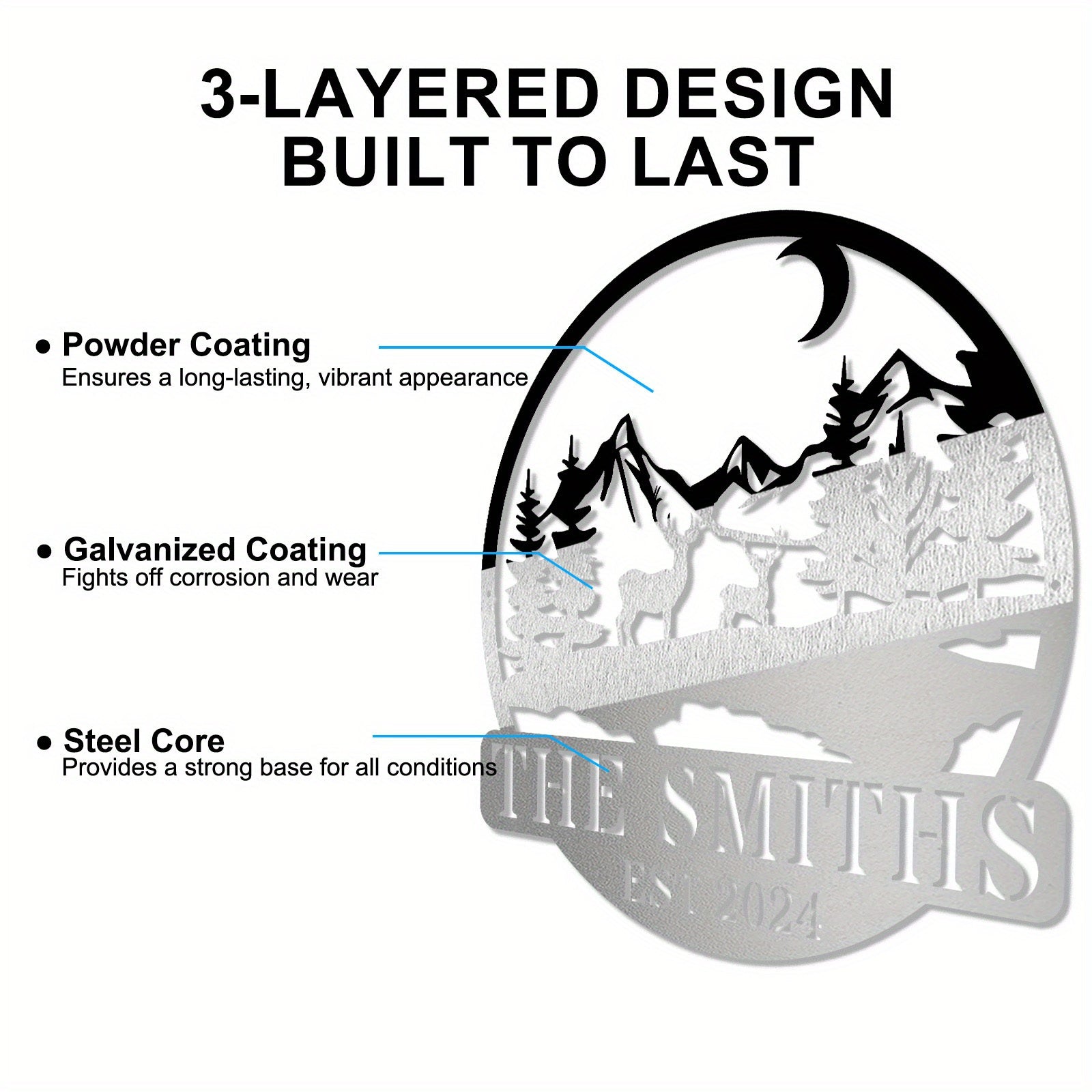 Personalized Family Name Wall Decor Steel Sign for Weddings Housewarmings and Anniversaries