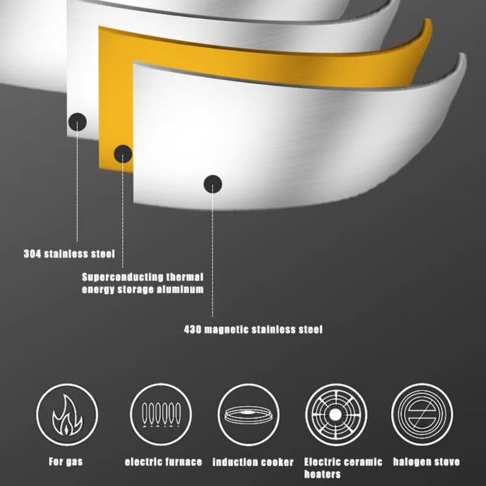 Sartén de acero inoxidable de 24 cm para estufa de gas y cocción por inducción