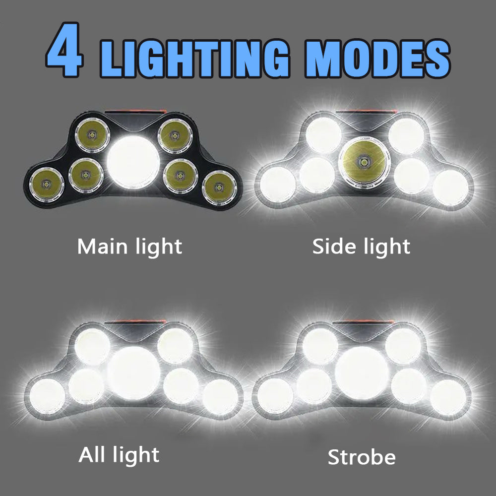 7LED bosh chiroq, sozlanadigan burchakli, USB bilan quvvatlanadigan chiroq, piyoda yurish, yugurish, favqulodda vaziyatlar va sahna yoritish uchun