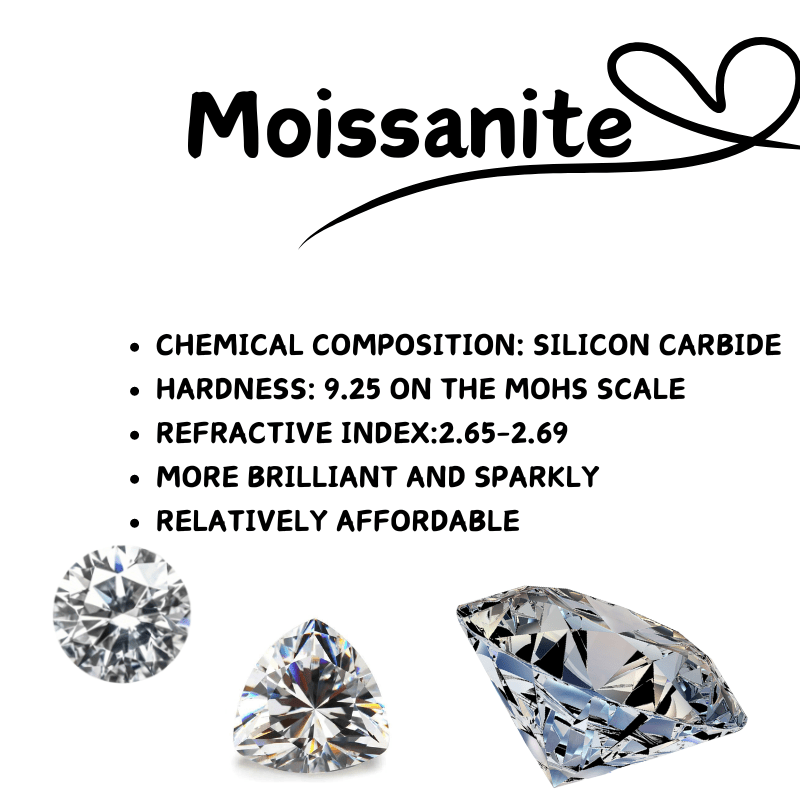 Vintage Silver 5 Carat Moissanite Ring with Gold Plating for Weddings and Gifts