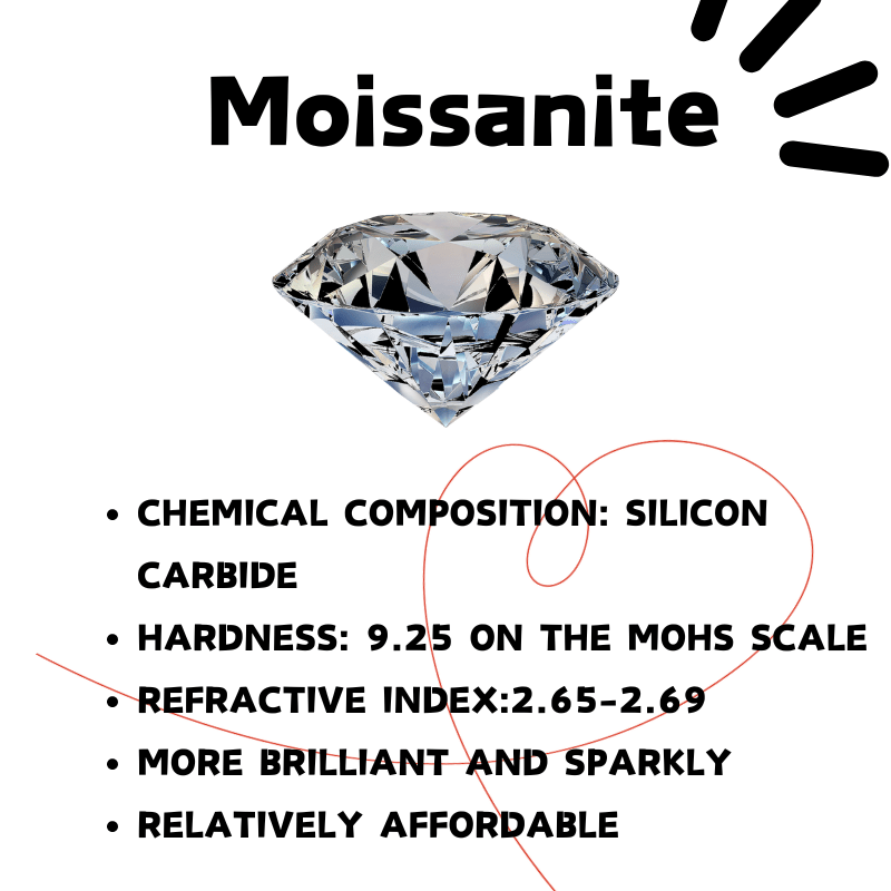 Ushbu nafis vintage uzuk 4 karatlik Moissanite tosh bilan 925 kumushda o'rnatilgan. Oddiy, lekin hashamatli dizayni uni ayollarning to'y yoki nikoh uzugi uchun mukammal tanlovga aylantiradi. Uning porloq va jozibali uslubi aristokratik uslubni ifodalaydi.