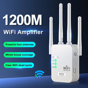 2024 Yuqori tezlikdagi WiFi kengaytirgichi, Ikki diapazon, 1200Mbps, 4 antenna, AP rejimi, Ethernet porti.